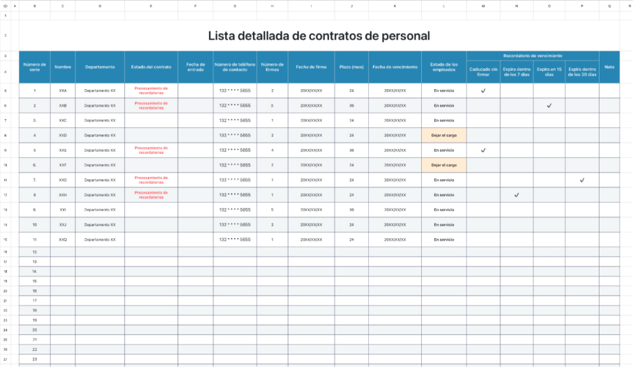 Lista detallada de contratos de personal